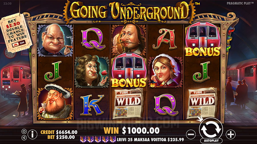 Game Slot Online Down the Rails